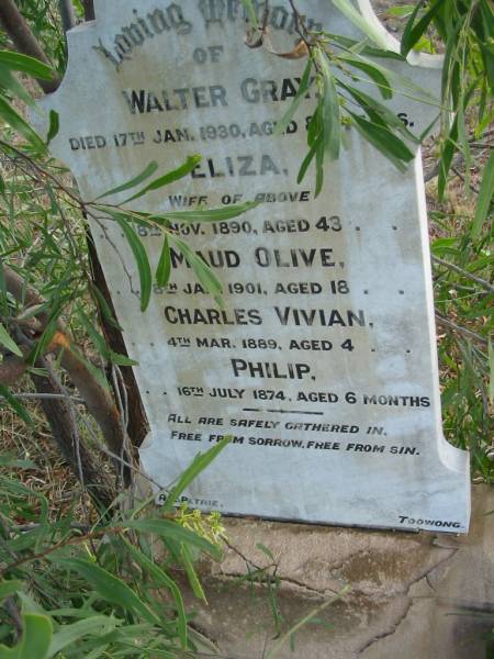 Walter GRAY  | 17 Jan 1930  | aged 84 yrs  |   | wife  | Eliza  | 8 Nov 1890  | aged 43  |   | Maud Olive  | 8 Jan 1901  | aged 18  |   | Charles Vivian  | 4 Mar 1889  | aged 4  |   | Philip  | 16 Jul 1874  | aged 6 months  |   | Mutdapilly general cemetery, Boonah Shire  | 