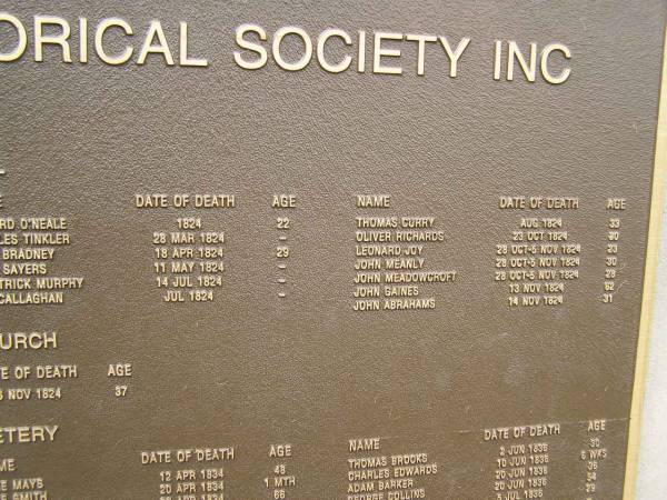 Port Macquarie historical society - list of deaths  |   | Allman Hill (cemetery):  |   | Thomas CURRY Aug 1824 aged 33  | Oliver RICHARDS 23 Oct 1824 aged 30  | Leonard JOY d: 28 Oct - 5 Nov 1824 aged 23  | John MEANLY  d: 28 Oct - 5 Nov 1824 aged 30  | John MEADOWCROFT  d: 28 Oct - 5 Nov 1824 aged  28  | John GAINES 13 Nov 1824 aged 62  | John ABRAHAMS 14 Nov 1824 aged 31  |   |   | Port Macquarie historic cemetery, NSW  | 