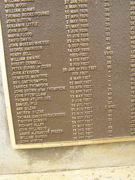 Port Macquarie historical society - list of deaths  |   | Historic cemetery:  |   | John WOOD 27 Jan 1826 aged 36  | William ADAMS 4 Mar 1825 aged 28  | Thomas ROOKE/ROURKE 15 Mar 1826 aged 35  | John SUTTON 27 Apr 1826 aged 38  | Benjamin LITTLE 2 May 1826 aged 36  | John BUSH 21 May 1826 aged 30  | Maria FLOOD 1 Jun 1826 aged 31  | David DAVIS 11 Jun 1826 aged 32  | John McKEAG/McKIEGE 29 Jun 1826 aged 45  | George HARRISON 5 Sep 1826 ?  | Henry BELL 14 Sep 1826 aged 46  | William SWAINE 1826-1827 aged 51/53  | Robert CONNELL d 4 Feb 1827 aged 19  | Peter BURNS of Dunn 8 Feb 1827 aged 26  | John ATKINSON 25 Jan or Feb 1827 aged 30  | Dominick McINTYRE Feb 1827 ?  | Neil SMITH/SMYTHE 4 Mar 1827 ?  | Carrick THOMPSON 12 Mar 1827 ?  | John BROWN (alias THOMPSON) 18 Apr 1827 ?  | John FITZWILLIAM 18 Apr 1827 aged 73  | Thomas Ayliffe GEE 13 May 1827 aged 43  | Samuel PILE 8 Jun 1827 aged 34  | Ann GILZAN 13 Jul 1827 aged 27  | Andrew GILZAN 31 Aug 1827 aged 6 weeks  | Thomas SANDERS/SAUNDERS 12 Aug 1827 aged 32  | Timothy CONNOR 14 Sep 1827 aged 40  | Richard ALLEN 24 Oct 1827 aged 33  | John COLLINSON 11 Nov 1827 aged 7  | James Alexander FRAZER 11 Dec 1827 aged 53  | William BARBER 17 Dec 1827 aged 25  | John WINTON 26 ??? 1827 ?  |   | Port Macquarie historic cemetery, NSW  | 