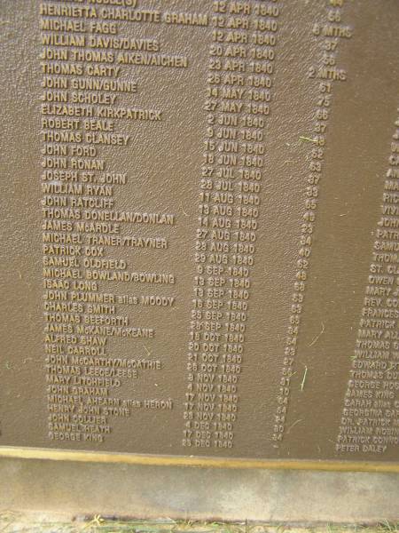 Port Macquarie historical society - list of deaths  |   | Historic cemetery:  |   | Henrietta Charlotte GRAHAM 12 Apr 1840 aged 8 mo  | Michael FAGG 12 Apr 1840 37  | William DAVIS or DAVIES 20 Apr 1840 aged 56  | John Thomas AIKIN or AICHEN 23 Apr 1840 aged 2 mo  | Thomas CARTY 26 Apr 1840 aged 61  | John GUNN or GUNNE 14 Nay 1840 aged 75  | John SCHOLEY 27 May 1840 aged 66  | Elizabeth KIRKPATRICK 2 Jun 1840 aged 37  | Robert BEALE 9 Jun 1840 aged 18  | Thomas CLANSEY 15 Jun 1840 aged 62  | John FORD 18 Jun 1840 aged 63  | John RONAN 27 Jul 1840 aged 37  | Joseph St. JOHN 28 Jul 1840 aged 33  | William RYAN 11 Aug 1840 aged 65  | John RATCLIFF 13 Aug 1840 aged 49  | Thomas DONNELLAN or DONLAN 14 Aug 1840 aged 23  | James McARDLE 27 Aug 1840 aged 34  | Michael TRANER or TRAYNER 28 Aug 1840 aged 40  | Patrick COX 29 Aug 1840 aged 62  | Samuel OLDFIELD 9 Sep 1840 aged 43  | Michael BOWLAND or BOWLING 13 Sep 1840 aged 68  | Isaac LONG 13 Sep 1840 aged 68  | John PLUMMER alias MOODY 16 Sep 1840 aged 63  | Charles SMITH 25 Sep 1840 aged 65  | Thomas BEEFORTH 28 Sep 1840 aged 34  | James McKANE or McKEANE 18 Oct 1840 aged 54  | Alfred SHAW 20 Oct 1840 aged 23  | Neil CARROLL 21 Oct 1840 aged 27  | John McCARTHY or McCATHIE 26 Oct 1840 aged 56  | Thomas LEECE or LEESE 3 Nov 1840 aged 31  | Mary LITCHFIELD 4 Nov 1840 aged 10  | John GRAHAM 17 Nov 1840 aged 64  | Michael AHEARN alias HERON 17 Nov 1840 aged 54  | Henry John STONE 28 Nov 1840 aged 24  | John COLLIER 4 Dec 1840 aged 30  | Samuel HEATH 17 Dec 1840 aged 34  | George KING 25 Dec 1840 ?  |   | Port Macquarie historic cemetery, NSW  | 