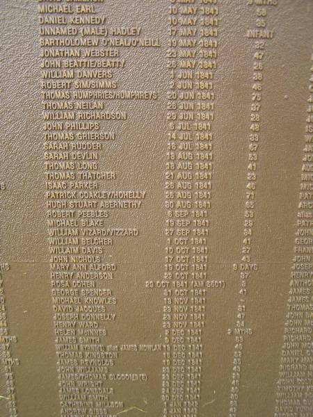 Port Macquarie historical society - list of deaths  |   | Historic cemetery:  |   | Michael EARL 10 May 1841 aged 58  | Daniel KENNEDY 10 May 1841 aged 35  | unnamed (male) HADLEY 17 May 1841 infant  | Bartholomew O'NEAL or O'NEILL 19 May 1841 aged 32  | Jonathon WEBSTER 23 May 1841 aged 47  | John BEATTIE or BEATTY 26 May 1841 aged 28  | William DANVERS 1 Jun 1841 aged 38  | Robert SIM or SIMMS 2 Jun 1841 aged 48  | Thomas HUMPHRIES or HUMPHREYS 20 Jun 1841 aged 75  | Thomas NEILAN 26 Jun 1841 aged 37  | William RICHARDSON 29 Jun 1841 aged 28  | John PHILLIPS 6 Jul 1841 aged 48  | Thomas GRIERSON 14 Jul 1841 aged 38  | Sarah RUDDER 16 Jul 1841 aged 67  | Sarah DEVLIN 18 Aug 1841 aged 53  | Thomas LONG 18 Aug 1841 aged 41  | Thomas THATCHER 21 Aug 1841 aged 23  | Isaac PARKER 26 Aug 1841 aged 46  | Patrick COAKLEY or HOHELLY 26 Aug 1841 aged 71  | Hugh Stuart ABERNETHY 30 Aug 1841 aged 65  | Robert PEEBLES 6 Sep 1841 aged 53  | Michael BLAKE 19 Sep 1841 aged 29  | William VIZARD or VIZZARD 27 Sep 1841 aged 34  | William BELCHER 1 Oct 1841 aged 41  | William DAVIS 10 Oct 1841 aged 27  | John NICHOLS 17 Oct 1841 aged 43  | Mary Ann ALFORD 10 Oct 1841 aged 9 days  | Henry ANDERSON 22 Oct 1841 aged 37  | Rosa COHEN 29 Oct 1841 (AM 5601) aged 3  | George SPENCER 31 Oct 1841 aged 41  | Michael KNOWLES 13 Nov 1841 ?  | David JAQUES 23 Nov 1841 aged 31  | Joseph DONNELLY 23 Nov 1841 aged 47  | Henry WARD 23 Nov 1841 aged 34  | Helen McINNES 2 Dec 1841 aged 2 mo  | James SMITH 9 Dec 1841 aged 63  | William BYRNES or BYRNE (alias James NOWLAN) 13 Dec 1841 aged 46  | Thomas KINGSTON 16 Dec 1841 aged 52  | James REYNOLDS 19 Dec 1841 aged 35  | John WILLIAMS 23 Dec 1841 aged 43  | James or Thomas SLOCOMBE or SLOCOMB 23 Dec 1841 aged 28  | John WRIGHT 23 Dec 1841 aged 46  | James LONSDALE 24 Dec 1841 aged 30  | William SMITH 30 Dec 1841 aged 30  | Catherine MILLSON 1 Jan 1842 aged 68  | Andrew GIBBS 6 Jan 1842 aged 42  |   | Port Macquarie historic cemetery, NSW  |   | 