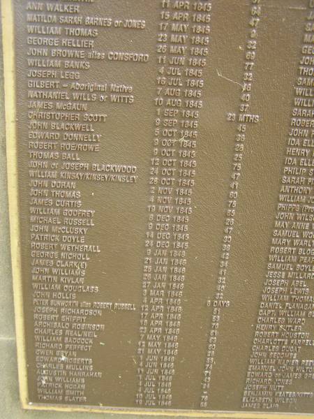 Port Macquarie historical society - list of deaths  |   | Historic cemetery:  |   | Ann WALKER 15 Apr 1845 aged 47  | Matilda Sarah BARNES / JONES 17 May 1845 aged 9  | William THOMAS 23 May 1845 aged 32  | George HELLIER 26 May 1845 aged 69  | John BROWNE alias CONSFORD 11 Jun 1845 aged 77  | William BANKS 4 Jul 1845 aged 32  | Joseph LEGG 16 Jul 1845 aged 36  | GILBERT - Aboriginal Native 7 Aug 1845 aged 40  | Nathaniel WILLS / WITTS 10 Aug 1845 aged 37  | James McGAUN 1 Sep 1845 aged 23 mo  | Christopher SCOTT 9 Sep 1845 aged 45  | John BLACKWELL 6 Oct 1845 aged 36  | Edward DONNELLY 9 Oct 1845 aged 28  | Robert ROE / ROWE 9 Oct 1845 aged 25  | Thomas BALL 12 Oct 1845 aged 75  | John / Joseph BLACKWOOD 24 Oct 1845 aged 47  | William KINSAY / KINSEY / KINSLEY 28 oct 1845 aged 41  | John DORAN 2 Nov 1845 aged 60  | John THOMAS 4 Nov 1845 aged 76  | James CURTIS 19 Nov 1845 aged 65  | William GODFREY 8 Dec 1845 aged 26  | Michael RUSSELL 9 Dec 1845 aged 47  | John McCLUSKY 14 Dec 1845 aged 30  | Patrick DOYLE 24 Dec 1845 aged 36  | Robert WETHERALL 9 Jan 1846 aged 42  | George NICHOLL 21 Jan 1846 aged 34  | James CLARK / CLARKE 25 Jan 1846 aged 41  | John WILLIAMS 26 Jan 1846 aged 32  | Martin KIVLAN 27 Jan 1846 aged 49  | William DOUGLASS 3 Mar 1846 aged 32  | John HOLLIS 4 Apr 1845 aged 6 days  | Peter BUNWORTH alias Robert RUSSELL 12 Apr 1846 aged 51  | Joseph RICHARDSON 17 Apr 1846 aged 53  | Robert SHIPPIT 18 Apr 1846 aged 76  | Archibald ROBINSON 23 Apr 1846 aged 61  | Charles NEAL / NEIL 7 May 1846 aged 63  | William BADDOCK 12 May 1846 aged 60  | Richard PERFECT 21 May 1846 aged 28  | Owen BRYAN 1 Jun 1846 aged 35  | Edward ROBERTS 4 Jun 1846 aged 74  | Charles MULLINS 11 Jun 1846 aged 71  | Augustin HANRAHAN 1 Jul 1846 aged 43  | John WILLIAMS 4 Jul 1846 aged 24  | Patrick HOGAN 4 Jul 1846  | William SMITH 10 Jul 1846 aged 76  | Thomas SLATER 19 Jul 1846 aged 88  |   | Port Macquarie historic cemetery, NSW  |   | 