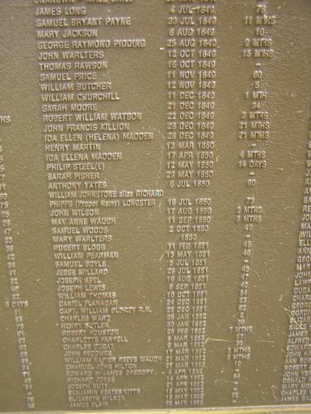 Port Macquarie historical society - list of deaths  |   | Historic cemetery:  |   | James LONG 4 Jul 1849 aged 78  | Samuel Bryant PAYNE 39 Jul 1849 aged 11 mo  | Mary JACKSON 8 Aug 1849 aged 10  | George Raymond PIDDING 25 Aug 1849 aged 9 mo  | John WARLTERS 12 Oct 1849 aged 15 mo  | Thomas RAWSON 16 Oct 1849  | Samuel PRICE 11 Nov 1849 aged 60  | William BUTCHER 12 Nov 1849 aged 5  | William CHURCHILL 11 Dec 1849 aged 1 mo  | Sarah MOORE 21 Dec 1849 aged 34  | Robert William WATSON 22 Dec 1849 aged 3 mo  | John Francis KILION 28 Dec 1849 aged 21 mo  | Ida Ellen / Helena MADDEN 28 Dec 1849 aged 21 mo  | Henry MARTIN 13 Mar 1850  | Ida Ellena MADDEN 17 Apr 1850 aged 4 mo  | Philip STEEL / STEELE 12 May 1850 aged 14 days  | Sarah PISHER 29 May 1850  | Anthony YATES 6 Jul 1850 aged 80  | William JOHNSTONE alias Richard PHIPPS (proper name) LONGSTER 16 Jul 1850 aged 79  | John WILSON 17 Aug 1850 aged 3 mo  | Mary Anne WAUGH 11 Sep 1850 aged 3 mo  | Samuel WOODS 2 Oct 1850 aged 40  | Mary WARLTERS 1850  | Robert BLOGG 11 Feb 1851 aged 46  | William FEARMAN 13 May 1851 aged 46  | Samuel BOYLE 6 Jul 1851  | Jesse MILLARD 28 Jul 1851 aged 48  | Joseph LEWIS 8 Sep 1851 aged 40  | William THOMAS 10 Oct 1851 aged 54  | Daniel FLANAGAN 24 Dec 1851 aged 63  | Capt William GLOREY R.N. 29 Dec 1851 aged 62  | Charles WARD 25 Jan 1852 aged 2  | Henry BUTLER 30 Jan 1852 aged 30  | Robert HOUSTON 28 Feb 1852 aged 7 mo  | Charlotte FARRELL 5 Mar 1852 aged 57  | Charles DUCAT 9 Mar 1852 aged 30  | John SECOMBE 17 Mar 1852 aged 3 mo  | William Napier Reeve WAUGH 21 Mar 1852 aged 8 mo  | Emanuel John HILTON 31 Mar 1852 aged 10  | Edward / James GREGORY 4 Apr 1852  | Richard JONES 14 Apr 1852 aged 54  | Joseph NUTT 21 Apr 1852 aged 54  | Benjamin KEATES / KITTS 15 May 1852  | Elizabeth WILSON 16 May 1852 aged 62  | James BLAIR 29 May 1852  |   | Port Macquarie historic cemetery, NSW  | 