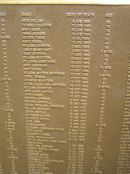 Port Macquarie historical society - list of deaths  |   | Historic cemetery:  |   | Rose COLLINS 8 Jun 1869 aged 62  | Thomas COLBOURN 17 Jun 1869 aged 72  | Mary BLAIR 22 Jun 1869 aged 74  | Emma JACKSON 29 Jun 1869 aged 12  | George TYSON 8 Jul 1869 aged 57  | Mary PATON 11 Jul 1869 aged 43  | William JOHNSON 2 Aug 1869 aged 66  | James McINHERNEY 3 Aug 1869 aged 3 mo  | Isaac JEFFREYS 17 Aug 1869 aged 63  | William WOOTTON 20 Aug 1869 aged 74  | Dr. John ARMSTRONG 26 Aug 1869 aged 51  | Mary CAVANAGH 26 Aug 1869 aged 10 weeks  | Mary KERNS 14 Sep 1869 aged 72  | William Watson MORRISON 23 Sep 1869 aged 3 mo  | Henry THOMAS 8 Oct 1869 aged 60  | Jeremiah WARLTERS 13 Oct 1869 aged 81  | Louisa Lillian Jane PARTRIDGE 25 Oct 1869 aged 4 mo  | William BREWSTER 26 Oct 1869 aged 61  | John Black McIVER 28 Oct 1869 aged 32  | John PARKER 30 Oct 1869 aged 58  | Francis HOFFMAN 6 Nov 1869 aged 57  | Edward HARTWELL 26 Nov 1869 aged 65  | Helen Copeland ARMISTEAD 5 Jan 1870 aged 69  | William MAYNARD 8 Jan 1870 aged 65  | Josiah NEVILLE 26 Jan 1870 aged 20  | Catherine MAHER 16 Feb 1870 aged 57  | Elizabeth DODDS 10 Apr 1870 aged 35  | John KERR 10 Apr 1870 aged 9 days  | James BYRNES 19 Apr 1870 aged 64  | Elizabeth Dennaman VIVIAN3 May 1870 aged 18  | Mary PATON 28 May 1870 aged 2  | Elizabeth PARKER 2 Jun 1870 aged 44  | James MEHAN / McHAN 30 Jun 1870 aged 38  | Joe (no surname known) buried Tacking Point 1 Jul 1870 aged 24  | Mary Ann CONNORS 1 Jul 1870 aged 40 / 50  | Joseph Thomas CHIDGEY 16 Jul 1870 aged 25  | John PLATT 17 Jul 1870 aged 42  | unnamed EADES 17 Jul 1870 aged 12 hours  | William McKUNE 24 Jul 1870 aged 52  | Catherine Mason BUCKLAND 4 Aug 1870 aged 40  | John FITZGIBBON 18 Sep 1870 aged 27  | Jane SIMPSON 28 Sep 1870 aged 60  | Annie WARLTERS 11 Oct 1870 aged 11 mo  |   | Port Macquarie historic cemetery, NSW  | 