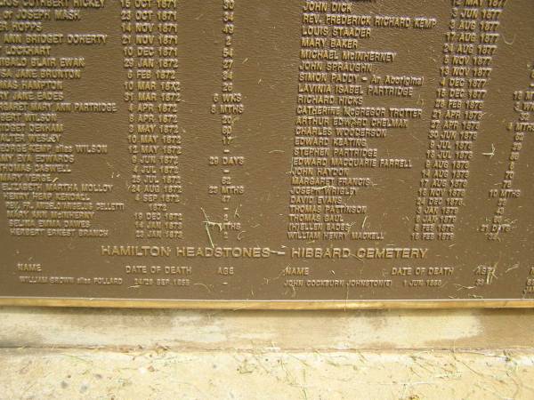 Port Macquarie historical society - list of deaths  |   |   | Hamilton Headstones - Hibbard Cemetery  |   | Claudia 1839 aged 17  | dr William Bell CARLYLE 5 Sep 1844 aged 56  |   | William BROWN alias POLLARD 24 / 28 Sep 1855  |   | John Cockburn JOHNSTON / JOHNSTONE 1 Jun 1856 aged 33  |   |   | Port Macquarie historic cemetery, NSW  | 