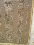 
Port Macquarie historical society - list of deaths

Historic cemetery:

Joseph BRINDLEY 16 Jan 1843 ?
Henry MOORE 17 Jan 1843 aged 31
Anthony MASON 5 Feb 1843 aged 1
James ANDERSON 6 Feb 1843 aged 34
James CARPENTER  19 Feb 1843 aged 37
Thomas BURTON 2 Mar 1843 aged 48
John BALL 13 Mar 1843 aged 68
John McFARLAND 15 Mar 1843 aged 45
Richard ARTHUR (alias Richard SIMMONS) 21 Apr 1843 aged 61
John MOORE 14 May 1843 aged 43
Daniel OHARA 23 May 1743 aged 59
Mary MAHAR 28 May 1843 aged 38
Richard BAGLEY 30 May 1843 aged 52
William HAYWOOD 3 Jun 1843 aged 29
John DOLTIS 27 Jun 1843 aged 27
Timothy KEEGAN 29 Jun 1843 aged 39
William POWELL 29 Jun 1843 aged 44
Thomas QUINN 22 Jul 1843 aged 29
David TUNMORE 29 Jul 1843 aged 37
George MAUGHAN 12 Aug 1943 aged 41
William DITCHAM 14 Aug 1843 aged 41
Thomas ROGERS 17 Aug 1843 aged 59
Abraham GRIFFITHS 4 Sep 1943 aged 28
John JACKSON 8 Sep 1943 aged 37
Ann CLARKE 10 Sep 1843 aged 31
John SHARPE 13 Sep 1843 aged 35
William CASEY 18 Sep 1843 aged 29
Joseph GREGORY 20 Sep 1843 aged 32
George ANDERSON 12 Oct 1843 aged 1
John McLEAN 22 Oct 1843 aged 35
THEREMITCHIE - Aboriginal Executed 26 Oct 1843 ?
Harriet Eliza JAMES 1 Nov 1843 aged 60
Peter RAFFERTY 14 Nov 1843 aged 32
Pende Bitoo or Piloco PENDE 16 Dec 1843 aged 20
William KIDDS 29 Dec 1843 aged 36
Benjamin RUMBOLD 31 Dec 1843 aged 43
Joseph COLUGH (alias John GLUFF 1 Jan 1844 aged 19
George BERRY 13 Jan 1844 aged 38
Richard BATES 14 Jan 1844 aged 54
Sarah JONES 30 Jan 1844 aged 44
James ROGERS 2 Feb 1844 aged 45
George THORN 12 Feb 1844 aged 31
Michael KEILY 12 Feb 1844 aged 83
John McELMURREY 12 Feb 1844 aged 59
Thomas CASWELL 15 Feb 1844 aged 60

Port Macquarie historic cemetery, NSW

