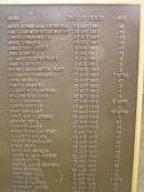 
Port Macquarie historical society - list of deaths

Historic cemetery:

Mary BEHAN alias GOODRIDGE 19 Aug 1861 aged 46
Janet CLAPWORTHY  CLATWORTHY 20 Sep 1861 aged 24
Christopher WATTS 21 Oct 1861 aged 10
Mary CONNORS 10 Dec 1861 aged 28
James SCOTT  STOTT 8 Jan 1862 aged 71
James SMITH 9 Jan 1862 aged 71
Alexander Clyde BLAIR 8 Jun 1862 aged 3
Samuel WESLEY 2 Aug 1862 aged 2
George Washington PLATT 17 Aug 1862 aged 2
Elizabeth CAINS  KANES 27 Aug 1862 aged 7 mo
John BREWER 25 Sep 1862 aged 47
Samuel MANNING 28 Sep 1862 aged 2
Elizabeth BELLINGHAM 17 Oct 1862 
William WARLTERS 26 Oct 1862 aged 1
Alice CUMMING 21 Feb 1863 aged 6 days
Joseph SINFIELD 10 Mar 1863
Mary Ann KEMP 25 Mar 1863 aged 10 mo
Emily Ann TILBROOKE 28 Mar 1863 aged 6
Edward VOVIL 20 Apr 1863 aged 47
Richard FRASER 21 May 1863 aged 34
Maria Susannah KEMP 6 Jun 1863 aged 62
Elizabeth WALKER 16 Jun 1863 aged 81
Frederick McKELLAR 18 Jun 1863 aged 52
Dinah SMITH 23 Jun 1863 aged 90
Mary Ann WRIGLEY 27 Jun 1863 aged 25
James  John BOURNE 29 Jun 1863 aged 62
Joseph WATTS 12 Jul 1863 aged 15
George James MUMFORD 7 Aug 1863 aged 60
Mark WARWICK 25 Aug 1863 aged 11
Hephzibah GAUL 5 Sep 1863 aged 30
Thomas GAUL 5 Sep 1863 aged 9 hours
Thomas MANNING 15 Sep 1863 aged 45
Margaret BARTON 24 Sep 1863 aged 50

Port Macquarie historic cemetery, NSW
