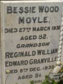 
Bessie Wood MOYLE,
died 27 March 1930 aged 52 years;
Reginald William Edward GRANVILLE,
grandson,
died 5 Dec 1935 aged 5 12 years;
William Henry MOYLE,
died 17 Oct 1939 aged 69 years;
William Henry Morcombe MOYLE,
died 23 Dec 1996 aged 83 years;
Bald Hills (Sandgate) cemetery, Brisbane
