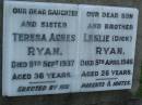 
Teresa Agnes RYAN,
daughter sister,
died 9 Sept 1937 aged 36 years;
Leslie (Dick) RYAN,
son brother,
died 5 April 1946 aged 26 years;
Bald Hills (Sandgate) cemetery, Brisbane
