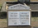Betsy MASTERS
23 Mar 1935 aged 76
Sherwood (Anglican) Cemetery, Brisbane