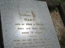 
Mary
wife of
John A DUNLOP
21 May 1922 aged 76

Sherwood (Anglican) Cemetery, Brisbane

