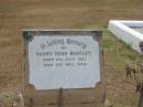 
Harry Hood BENTLEY
born 8 Jul 1881
died 19 Dec 1934

Sherwood (Anglican) Cemetery, Brisbane

