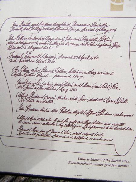 Jane Burrell, aged 2 years daughter of Thomas and Isabella Burrell, died 16 May 1856 at Clinton's Camp, buried 17 May 1856  | John Collins, husband of Mary, son of John and Margaret Collins, died 14 August 1856, under a dray on the range near Cunninghams Gap  buried 16 August 1856  | Frederick Weymouth (Sawyer), drowned 23 April 1860 and buried 24 Apr 1860.  | Mrs Collins, wife of Edward Collins, killed in a dray accident 'Mother Collins' Pinch' - presumed 1857  | James (Johnny) Cox (jockey), son of Robert and Maria (nee Neal) Cox  died from appendicitis, May 1863  | Alfred Hudson (drover) stricken with fever, died at Moss's Well. No date available.  | John Hudson died in 1862. Relationship to Alfred Hudson unknown.  | Alfred Moss, killed when he and his wife and three children were reported to have been attacked by Aborigines. He is presumed to be buried here.  | Edward Moss, son of James Moss, died about 1856. Relationship between Edward and Alfred is unknown.  |   | Spicers Gap, Boonah Shire  |   | 