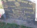 
Ruben Leslie SCHULTZ,
husband father,
died 1 Oct 1981 aged 56 years;
Tarampa Apostolic cemetery, Esk Shire
