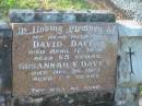 
David DAVEY,
husband,
died 17 April 1957 aged 65 years;
Susannah V. DAVEY,
died 26 Dec 1971 aged 74 years;
Tea Gardens cemetery, Great Lakes, New South Wales

