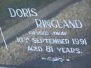 
John Albert RINGLAND,
husband father grandfather,
died 26 Sept 1985 aged 78 years;
Doris RINGLAND,
mother,
died 10 Sept 1991 aged 81 years;
Tea Gardens cemetery, Great Lakes, New South Wales
