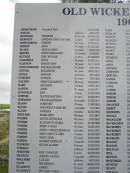 ARMSTRONG, unnamed male, , 2381922
BAILEY, ,stillborn,641928
BEDFORD, Chrissie, 24 hours, 2261919
BENNETT, Gwenda Olive Muriel, 2 y, 481918
BESWARRICK, Joseph, 42 y, 2191911
BISHOP, Jack, 18y,1761927
BLAKE, Jane Harris, 43 y, 881929
BROWN, Gwen Margaret, 18m, 131927
BUTLER, Eric Ronald, 6y,2161929
CALDWELL, John, 52y, 2831914
CLAYTON, Ernest Roy, 15y, 14111908
COLLINGWOOD, Thomas Henry, 51y,831914
COTTLE, Elizabeth, 61, 3091927
COYLE, Harold, 30hours, 971914
CURTAIN, Patrick, 55y, 781922
DALTON, Mary Elizabeth **, 39y, 2991914
DART, Maurice, 8weeks, 2991915
DAVINE, John, 61y, 2141917
DINSDALE, Roy, 1hour, 15121926
DOWNIE, Maude Matilda, 8y, 2121927
EDWARDS, Frank Bartram, 5mo, 1731927
ELSON, Dorothy, 4h, 1191925
ELSON, Geoffrey Charles, 4mo, 7121921
ELSON, Norman, 8w, 2351924
ENGLISH, Margaret, 59y, 4121927
FISHER, Edith Georgina, 52y, 5101923
FISHER, Elizabeth Maria, 59y, 2161926
FISHER, Emma Pickis, 70y, 1451910
FISHER, John Cowley Morgan, 81y, 2011913
FISHER, Margaret Claire, 7w, 2331929
FISHER, Mary Jane, 57y, 1911924
FISHER, Robert Morgan, 8mo, 1531902
FLEMING, Henry Albert, 43y, 1751919
FORMAN,,stillborn, 1881927
FORSYTH, Eric Charles, 3y, 2491920
FRANCIS, Joseph Lionel, 7mo, 361913
GALLIERS, Lillian, stillborn, 671925
GATH, Wilhemina, 51y, 3081919
GLASSETT, James, 74y, 831916
GLASSETT, William James, 10y, 2221916
Old Wickepin Cemetery