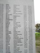 PENSE, Leslie Leach, 18y, 1091920
PEAKE, Sarah, 79y, 2791912
PHILLIPS, James, stillborn, 2411927
PHILLIPS, Lillian Mary, 30y, 721927
QUICK, Ellen, 87y, 1511918
RAHALEY, Jeremiah James, 52y, 881925
RAILLY, John, 60y, 14111929
REID, William Anderson, 21y, 381926
RETALLACK, ,stillborn, 3101924
RIDLEY, George Henry, stillborn, 271923
RIDLEY, Henry, 20mins, 1961922
RIDLEY, Sarah, 62y, 1441914
RUTHERFORD, Ralph, 69y, 2691928
SCALLY, John, 1d, 491926
SCHULTZ, John William, 52y, 14101925
SHIPLEY, George,30hr, 19111914
SIBLEY, Walter Wilmot, 33y, 2841927
SMITH, Thomas Martin, 2y, 1351922
SNOW, Bernard *, 40h, 2981899
SNOW, Cecil *, 5d, 821903
SNOW, Cyril *, 1h, 321903
STAFFORD, Robert James, 57y, 2521924
TOWNSEND, Thomas, 60y, 111916
THOM, John Alexander, 75y, 1791922
THOMAS, Richard, 49y, 741922
TREGEAR, Jessie May **, 40y, 3081919
TROUNCE, Humphrey Percival, 27y, 1811916
TURNER, Allan Thomas, 14mo, 8101925
VERREY, Henry Herbert, 54y, 631917
VIRGIN, Thelma Beatrice, 9d, 2891922
WALKER, Robert, 49y, 2641912
WALL, John Edwin James, stillborn, 441927
WALTER, Abbey, 32y, 22121924
WALTER, Emma Clara, 17y, 2581919
WALTER, unnamed male,,22121924
WARNER, Mary Jane, 75y, 2831928
WATTERS, Samuel Richard, 31y, 275,1917
*-buried on farms, ** buried elsewhere
Old Wickepin Cemetery