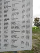 RETALLACK, ,stillborn, 3101924
RIDLEY, George Henry, stillborn, 271923
RIDLEY, Henry, 20mins, 1961922
RIDLEY, Sarah, 62y, 1441914
RUTHERFORD, Ralph, 69y, 2691928
SCALLY, John, 1d, 491926
SCHULTZ, John William, 52y, 14101925
SHIPLEY, George,30hr, 19111914
SIBLEY, Walter Wilmot, 33y, 2841927
SMITH, Thomas Martin, 2y, 1351922
SNOW, Bernard *, 40h, 2981899
SNOW, Cecil *, 5d, 821903
SNOW, Cyril *, 1h, 321903
STAFFORD, Robert James, 57y, 2521924
TOWNSEND, Thomas, 60y, 111916
THOM, John Alexander, 75y, 1791922
THOMAS, Richard, 49y, 741922
TREGEAR, Jessie May **, 40y, 3081919
TROUNCE, Humphrey Percival, 27y, 1811916
TURNER, Allan Thomas, 14mo, 8101925
VERREY, Henry Herbert, 54y, 631917
VIRGIN, Thelma Beatrice, 9d, 2891922
WALKER, Robert, 49y, 2641912
WALL, John Edwin James, stillborn, 441927
WALTER, Abbey, 32y, 22121924
WALTER, Emma Clara, 17y, 2581919
WALTER, unnamed male,,22121924
WARNER, Mary Jane, 75y, 2831928
WATTERS, Samuel Richard, 31y, 275,1917
WATTERS, Harry Charles, 16d, 8111924
WATTS, unnamed male,,1141923
WILSON, Charles, 1d, 8111911
WINDYTCH, Mickey, 17y, 741919
WORRALL, Fred, 48y, 14101929
WRIGHT, Ellen, 44y, 2611923
WRIGHT, unnamed female, , 2311923
WULF, Hans Jacob, 28y, 791929
*-buried on farms, ** buried elsewhere
Old Wickepin Cemetery