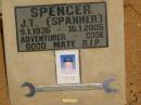 
John Trevor (Spanner) SPENCER,
(b: 9.1.1936, d: 15.1.2005)
William Creek,
South Australia
