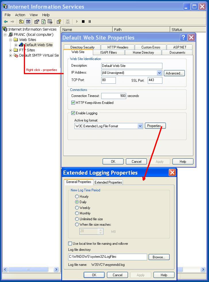 IIS Properties