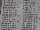 D.J. ALLEN G.M. ALLEN J.J. BAILEY R.L. BARLOW J.   BERMINGHAM N.H. BUNCH C.   CALDWELL F.   CAMPBELL J.   CAMPBELL R.G. CAMPBELL L.C. COOK C.R. CROWE O.M. DAVIS A.   DERRICK R.S. DERRICK W.E. DERRICK T.J. EDWARDS G.J. HORAN K.H. HORAN M.R. HORAN R.   HUTTON C.   KENN C.E. KROLL C.D. LEWIS B.   MOYLAN O.   MacLENNAN H.   McMAHON S.R.L. McPHAIL A.   NIELSEN J.P. NIELSEN A.   PALMER S.   PALMER J.   PETERS Greenmount War Memorial 