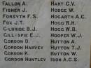 A.   FALLON J.   FISHER F.S. FORSYTH J.T. FOX B.J. GILBRIDE E.J. GILLESPIE D.   GORDON HARVEY GORDON K. GORDON HUNTLEY GORDON C.V. HART W.   HODGE A.C. HOGARTH R.H. HOGG W.B. HOGG W.J. HOOPER A.   HUTTON T.J. HUTTON W.   HUTTON A.C.S. ISON Greenmount War Memorial 