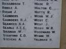 T.   RICHARDSON A.   RIDDLE J.   ROGAN      SAUNDERS R.J. SAUNDERS A.A. SEANIGER A.E.E. SEARLE W.   SISSMAN E.D. STANFORD A.   STEVENS R.   WADE G.   WALTON R.   WATTS W.J. WEBB C.   WEST J.   WEST W.R. WISBY W.   WOODWARD W.   WYNNE H.   YELDHAM Greenmount War Memorial 