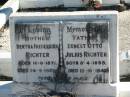 Bertha Fredericka RICHTER
B: 16 Jun 1871
D: 24 Sep 1942
Ernest Otto Julius RICHTER
B: 8 Apr 1859
D: 13 Oct 1942
Bethania (Lutheran) Bethania, Gold Coast