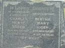 Charles Henry SODEN,
husband father,
died 26 May 1937 aged 66 years;
Bertha Mary SODEN,
mother,
died 15 March 1951 aged 76 years;
Caboonbah Church Cemetery, Esk Shire