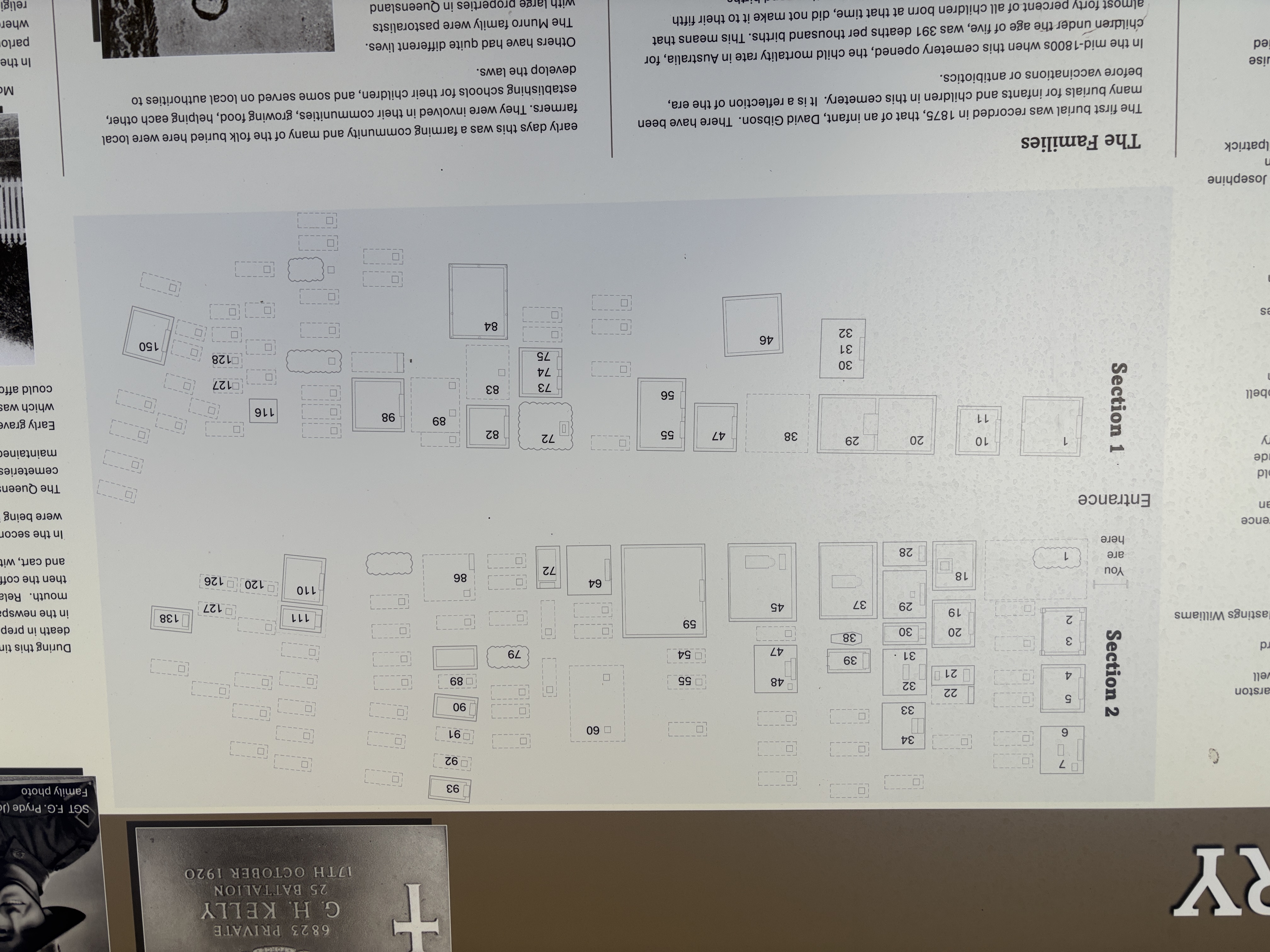 map of graves