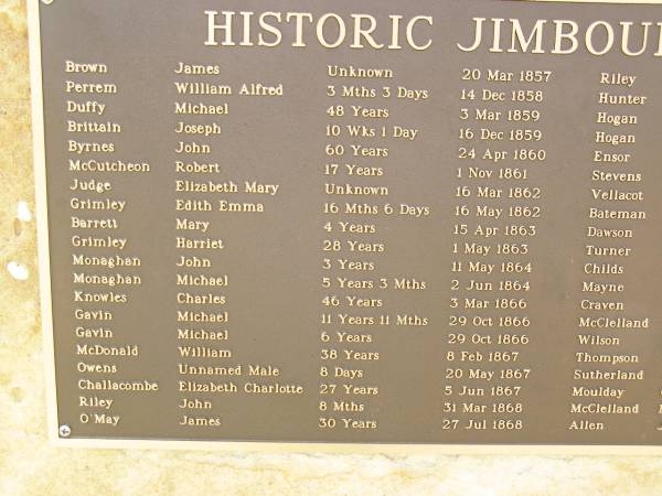BROWN, James, unknown, 20 Mar 1857;  | PERREM, William Alfred, 3 mths 3 days, 14 Dec 1858;  | DUFFY, Michael, 38 years, 3 Mar 1859;  | BRITTAIN, Joseph, 10 wks 1 day, 16 Dec 1859;  | BYRNES, John, 60 years, 24 Apr 1860;  | MCCUTCHEON, Robert, 17 years, 1 Nov 1861;  | JUDGE, Elizabeth Mary, unknown, 16 Mar 1962;  | GRIMLEY, Edith Emma, 16 mths 6 days, 16 May 1862;  | BARRETT, Mary, 4 years, 15 Apr 1963;  | GRIMLEY, Harriet, 28 years, 1 May 1863;  | MONAGHAN, John, 3 years, 11 May 1864;  | MONAGHAN, Michael, 5 years 3 mths, 2 June 1864;  | KNOWLES, Charles, 46 years, 3 Mar 1866;  | GAVIN, Michael, 11 years 11 mths, 29 Oct 1866;  | GAVIN, Michael, 6 years, 29 Oct 1866;  | MCDONALD, William, 38 years, 8 Feb 1867;  | OWENS, unnamed male, 8 days, 20 May 1867;  | CHALLACOMBE, Elizabeth Charlotte, 27 years, 5 Jun 1867;  | RILEY, John, 8 mths, 31 Mar 1868;  | O'MAY, James, 30 years, 27 Jul 1868;  | Jimbour Station Historic Cemetery, Wambo Shire  | 