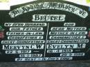 Mervyn C.W. BEUTEL,
husband father father-in-law
grandfather great-grandfather,
22-6-1917 - 15-1-1987;
Evelyn M. BEUTEL,
mother mother-in-law grandmother great-grandmother,
16-4-1918 - 29-9-1990;
Kalbar General Cemetery, Boonah Shire
