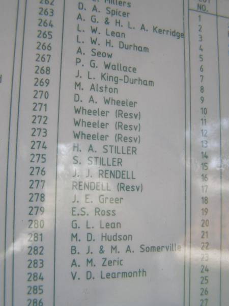 <a href= Kandanga-burials.html >Grave location;</a>  | Kandanga Cemetery, Cooloola Shire  | 