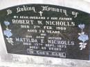Robert W. NICHOLLS, husband father,
died 7 Feb 1969 aged 78 years;
Matilda E. NICHOLLS, mother,
died 17 Sept 1973 aged 69 years;
Ma Ma Creek Anglican Cemetery, Gatton shire