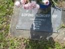 Charles EMBREY
22 May 1972, aged 76
Mt Cotton Gramzow Cornubia Carbrook Lutheran Cemetery, Logan City