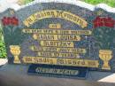 Sarah Louisa OLBITZKY
d: 22 Jul 1952, aged 57
Mount Beppo Apostolic Church Cemetery