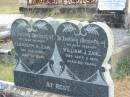 Elizabeth A ZAHN
Feb 8 1953
72 yrs
William J ZAHL
Sep 3 1950
68 yrs
Mutdapilly general cemetery, Boonah Shire
