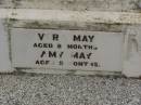 Matilda A. MAY,
1890 - 1945,
wife mother;
Frank MAY,
1880 - 1963,
father;
Vera MAY,
aged 8 months;
Amy MAY,
aged 5 months;
Nobby cemetery, Clifton Shire