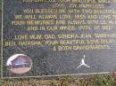 Shannon Richie WILLIAMS
b: 2 Apr 1974, d: 12 Oct 2000
(love mum, dad, Sondra-Jean, Tammy-Lea, Brendon, Ben, Natasha , sons Dylan, Shannon jr)
Woodhill cemetery (Veresdale), Beaudesert shire