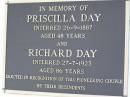 Priscilla Day
26 Sep 1887, aged 48
Richard Day
27 Jul 1923, aged 86
Woodhill cemetery (Veresdale), Beaudesert shire