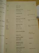 Gale family history, Bourke, New South Wales 