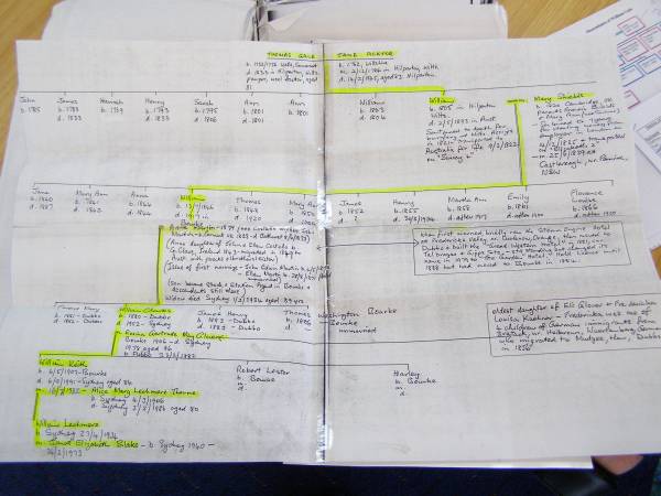 Gale family history,  | Bourke, New South Wales  | 