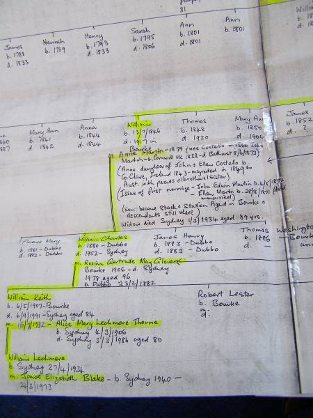 Gale family history,  | Bourke, New South Wales  | 