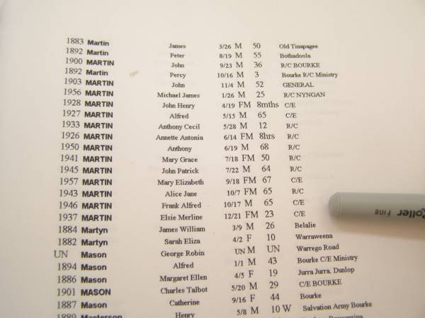 Gale family history,  | Bourke, New South Wales  | 