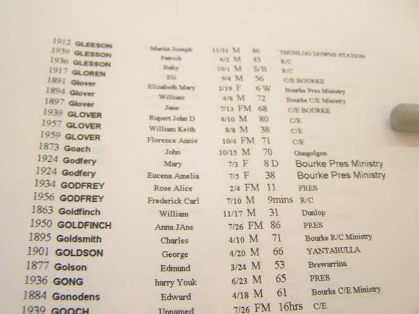 Gale family history,  | Bourke, New South Wales  | 