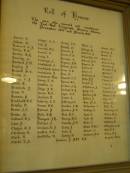 Roll of Honour, Eucla museum, Nullarbor Plain, Eyre Highway, Western Australia 